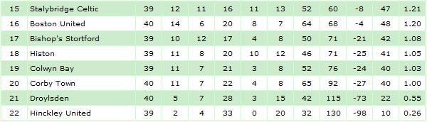 table18thapril